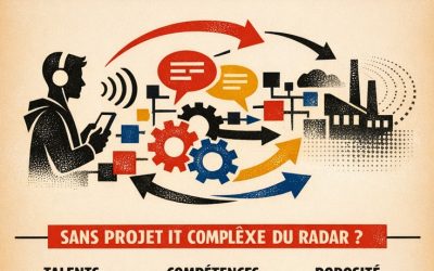 mobilité interne porosité métiers privé