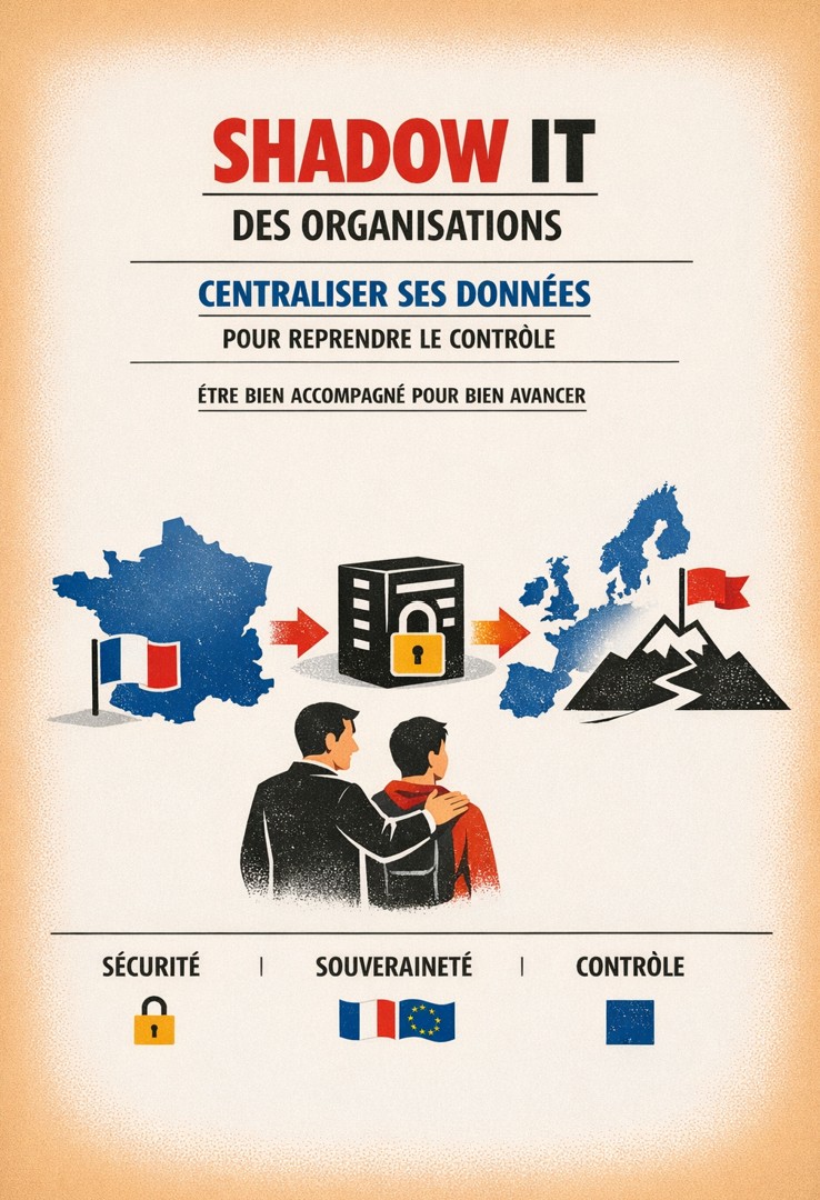 Shadow IT centralisation des données